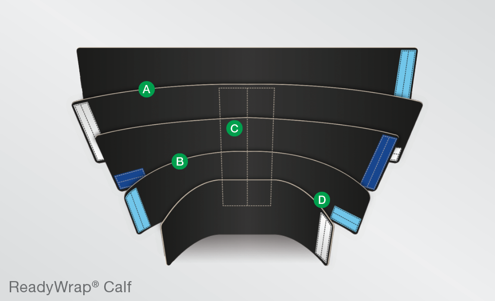 Readywrap Diagram